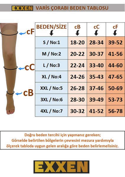 Diz Üstü Burnu Açık Ccl2 Orta Basınçlı Ten Rengi Varıs Çorabı (Çift Bacak) Elit Seri
