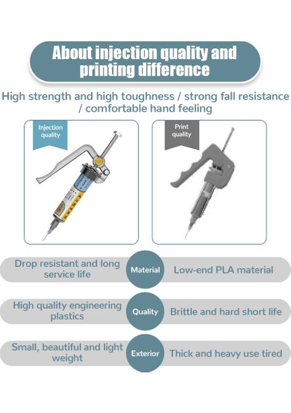 Tip 4 Zahmetsiz Lehim Pastası Tutkal Tabancası Ekstruder Devre Kartı Tamir Lehim Pastası Güçlendirici Uv Tutkal Tabancası Güçlendirici Lehimleme Aksesuarları (Yurt Dışından) indirimleri