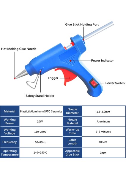 Kıt B Abd 20 W Yüksek Sıcaklık Isıtıcı Eriyik Sıcak Tutkal Tabancası Ev Dıy Onarım Aracı Ab Kullanımı 7mm Tutkal Çubukları Isteğe Bağlı Taban Isı Mini Tabanca Prostormer Tarafından (Yurt Dışından) modelleri