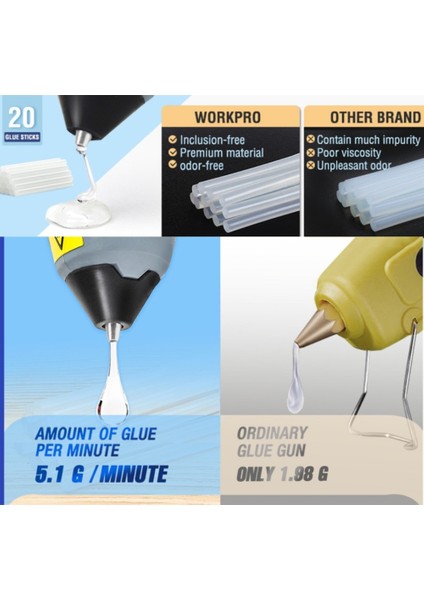 30W W125043 Workpro 30W Tutkal Tabancası Sıcak 3.6V Silikon Tabancası Sıcak Tutkal Tabancası ile 20 Adet Premium Tutkal Çubukları Dıy El Sanatları Sanat Dıy Araçları Için (Yurt Dışından)