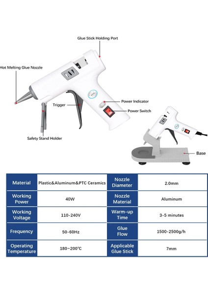 Kıt B Au 20W Yüksek Sıcaklık Isıtıcı Eriyik Sıcak Tutkal Tabancası Ev Dıy Onarım Aracı Ab Kullanımı 7mm Tutkal Çubukları Isteğe Bağlı Taban Isı Mini Tabanca Prostormer Tarafından (Yurt Dışından) fırsatları