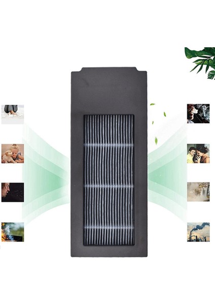 10 Adet Yedek Parça Filtresi Deebot X2/x2 PRO/DEX86 Robotlu Süpürge Yıkanabilir Hepa Filtre (Yurt Dışından)
