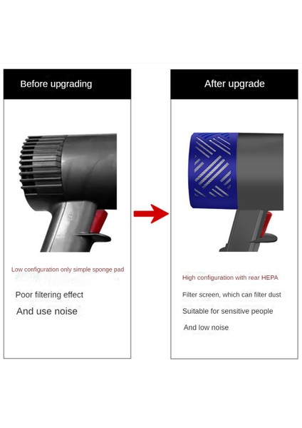 V6 Elektrikli Süpürge Aksesuarları Için V6 Motor Arka Kapak Koruyucu Kapağın Değiştirilmesi (Yurt Dışından)