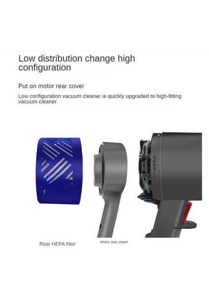V6 Elektrikli Süpürge Aksesuarları Için V6 Motor Arka Kapak Koruyucu Kapağın Değiştirilmesi (Yurt Dışından)