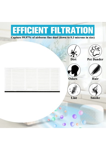 L11 Pro, Q6 Pro, L6 Pro, T10+, Arnagar S8 Pro Vakum Aksesuarları Için 8pcs Yıkanabilir Filtre (Yurt Dışından) indirimleri