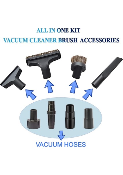 Evrensel Vakum Hortumu Adaptör Kiti 1 1/2 Inçten 1 1/4 Inçe 1 3/8 Inçten 1 1/4 Inçe Kadar Toz Hortumu Bağlantı Noktası Adaptörü (Yurt Dışından)