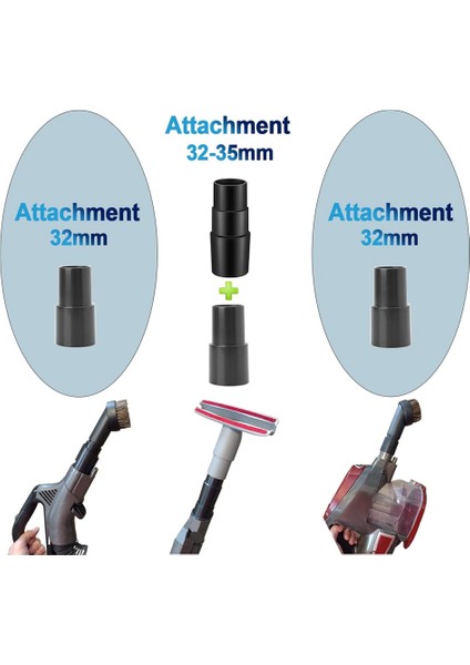 Evrensel Vakum Hortumu Adaptör Kiti 1 1/2 Inçten 1 1/4 Inçe 1 3/8 Inçten 1 1/4 Inçe Kadar Toz Hortumu Bağlantı Noktası Adaptörü (Yurt Dışından)