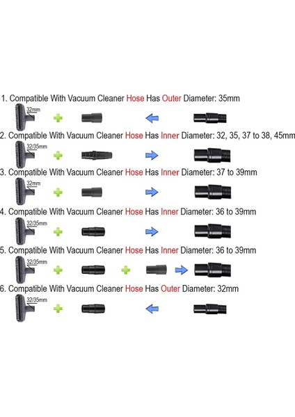 Evrensel Vakum Hortumu Adaptör Kiti 1 1/2 Inçten 1 1/4 Inçe 1 3/8 Inçten 1 1/4 Inçe Kadar Toz Hortumu Bağlantı Noktası Adaptörü (Yurt Dışından)