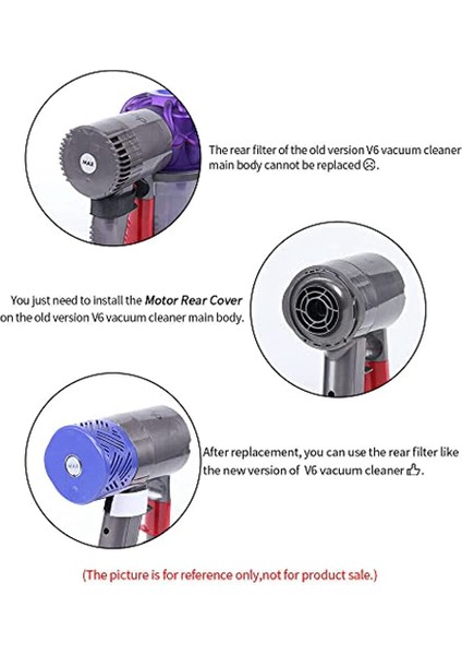 Motor Arka Kapak ve Filtre Değişimi V6 DC58 DC59 DC61 DC62 DC74 Elektrikli Süpürge Aksesuarları (Yurt Dışından) indirimleri