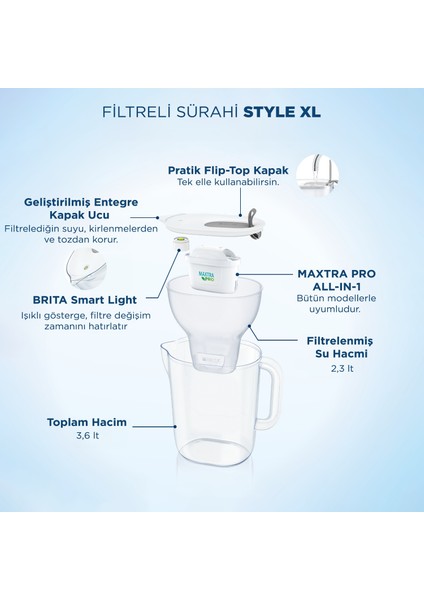 Brıta Style XL ''Maxtra Pro All-in 1 Filtreli'' Su Arıtma Sürahisi - Gri