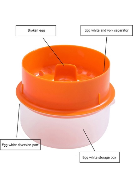 Turuncu Yumurta Beyaz Sarısı Ayırıcı Pişirme Aletleri Sarısı Filtresi Yumurta Bölücü Temizle Büyük Kapasiteli Taşınabilir Çevirme Depolama Mutfak Aksesuarları (Yurt Dışından) fırsatları