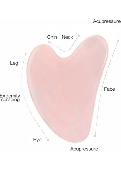 Danlu Vucüt Masaj Aleti (Yurt Dışından) modelleri