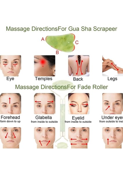 Danlu Vucüt Masaj Aleti (Yurt Dışından) fiyatları