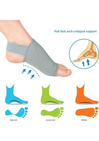 1 Çift C Arch Destek Kol Plantar Fasiit Desteği Fasiit Topuk Dikeni Kayışı Ayak Ağrısı Düz Ayak Ağrıyı Rahatlatmak Kol Çorap Orthoticpad (Yurt Dışından)