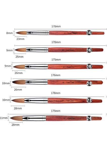 JB054-04 Kolinsky Akrilik Tırnak Fırçası Kırmızı Ahşap Saplı Tırnak Fırçaları Tırnak Resim Fırçası Uv Jel Uzatma Oluşturucu Çivi Kalem Manikür Aracı (Yurt Dışından) fırsatları