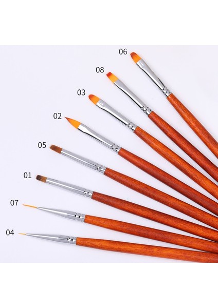 C01 1 Adet Astar Tırnak Sanat Akrilik Sıvı Toz Oyma Uv Jel Uzatma Boyama Fırçası Hatları Astar Cetvel Kalemi Manikür Araçları (Yurt Dışından) indirimleri