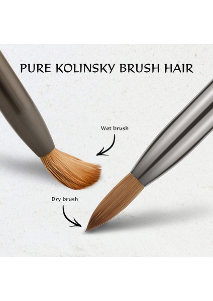 08 Aokitec Kolinsky Akrilik Tırnak Fırçası 1 Adet Siyah Uv Jel Lehçe Tırnak Sanat Uzatma Oluşturucu Kalem Çizim Fırçaları (Yurt Dışından) modelleri