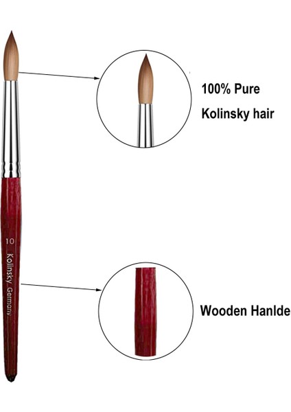 Yeni Fırça 12 Usidaer Kolinsky Tırnak Fırçası Akrilik Kırmızı Yuvarlak Ahşap Saplı ve Kristal Uv Jel Boyama Için% 100 Kolinsky Samur Saç (Yurt Dışından) fırsatları