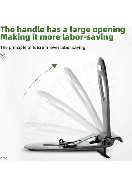 Tip 2 Küçük Profesyonel Tırnak Makası Paslanmaz Çelik Tırnak Kesici Ayak Tırnağı Tırnak Manikür Kesici Kalın Batık Ayak Tırnağı Makas Araçları (Yurt Dışından) fırsatları