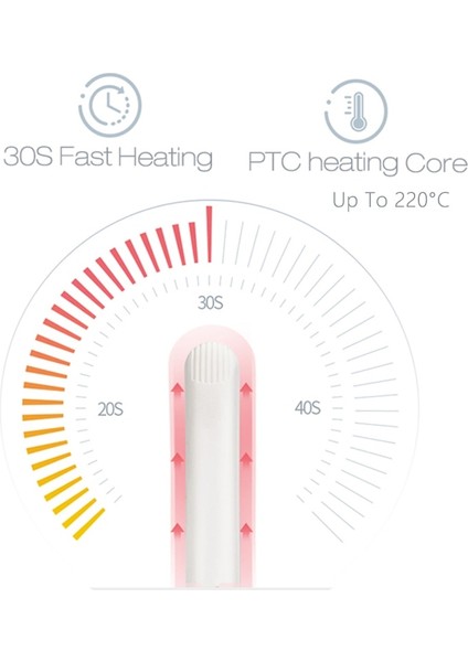 Açık Yeşil Ingiltere Kuru ve Islak Saç Düzleştirici Profesyonel Turmalin Seramik Isıtma Plakası Saç Düzleştirici Taşınabilir Düzleştirici Bukle Makinesi (Yurt Dışından) indirimleri