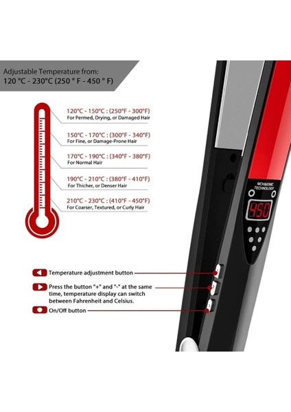 Kırmızı Au Rucha Saç Düzleştirici Titanyum Plakalar Düz Ütüler Profesyonel Mch Hızlı Isıtma Bukle Makinesi Kadınlar Için Saç (Yurt Dışından) indirimleri