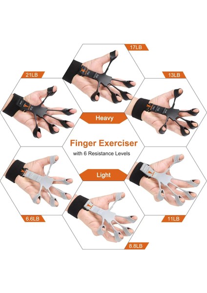 Gri 1 Adet Silikon Gripster Kavrama Güçlendirici Parmak Ayırıcı Sedye Eğitmen Spor Salonu Fitness Eğitimi ve Egzersiz El Ayak Bakımı (Yurt Dışından)