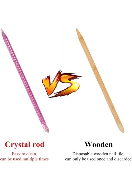 Ordu Yeşil 50/100 Adet Yeniden Kullanılabilir Kristal Sopa Çift Uçlu Nail Art Tırnak Eti Itici Tırnak Eti Çıkarıcı Aracı Pedikür Bakımı Çivi Manikür Araçları (Yurt Dışından) indirimleri