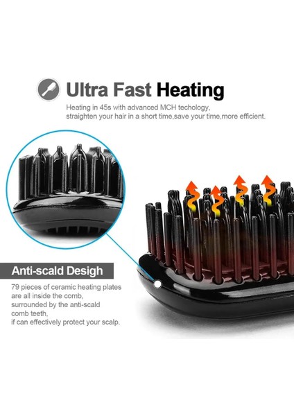 Siyah Abd Isıtma Düzleştirici Tarak Saç Düzleştirici Fırçası Erkekler Hızlı Sakal Düzleştirici Fırça Sakal Tarağı Şekillendirici Demir Pürüzsüzleştirici Tarak (Yurt Dışından) modelleri