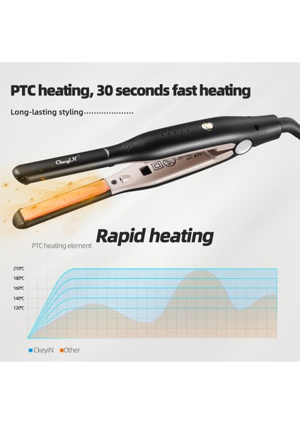Abd 13MM Profesyonel 2 In 1 Saç Düzleştirici Bigudi Negatif Iyon Seramik Saç Düzleştirici Kısa Saç Kadın Erkek Ayarlanabilir Sıcaklık (Yurt Dışından)