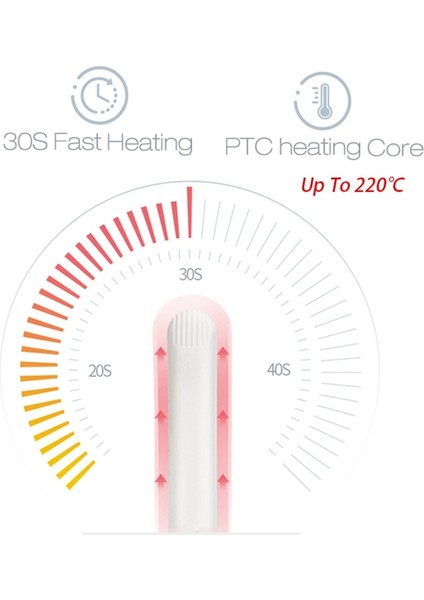 Mavi Au Elektrikli Saç Düzleştirici Hızlı Isıtma Bukle Makinesi Şekillendirme Araçları Saç Için Profesyonel Saç Demir Islak ve Kuru Saç Maşası (Yurt Dışından) fiyatları
