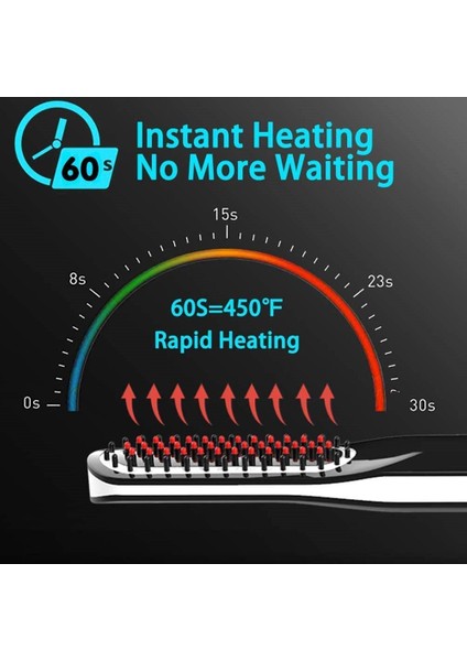Sakal Düzleştirici Ingiltere Kablosuz Erkekler Hızlı Sakal Düzleştirici Saç Stili Tarak LCD Çok Fonksiyonlu Akülü USB Şarjlı Saç Düzleştirme Fırçası (Yurt Dışından) indirimleri