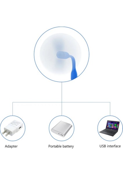 Turuncu 6 Renk Çıkarılabilir Taşınabilir Mini Soğutma USB Fan Mikro USB 2.0 Fanlar Esnek Yaz Gadget Güç Bankası Dizüstü Bilgisayarlar Için Yüksek Kalite (Yurt Dışından) indirimleri