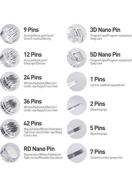 F5PIN 5 Adet Yüz Cilt Bakım Kalemi Makine Iğneleri Bb Kızdırma Süngü Iğneler Kartuş Nano/9/12/36/42 Pin Mikro Iğne Yedek Kafa (Yurt Dışından)