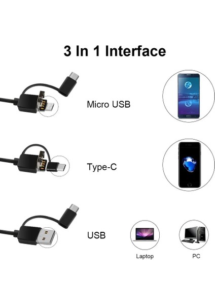 20 Parça - Mavi Kulak Temizleme Endoskopu 3'ü 1 Arada USB Hd Görsel Otoskop Borescope Kulak Kaşığı 5.5mm Mini Kamera Android Pc Typec Kulak Temizleme Çubuğu Sağlık Hizmeti (Yurt Dışından)