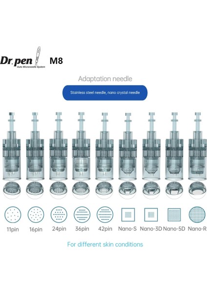 24 Pin (10 Adet) Orijinal Üretici Dr. Pen M8 Dermapen Yedek Süngü Iğne Kartuşları - (10 Paket) - Mts Mikro Iğne Cilt Bakımı (Yurt Dışından) modelleri