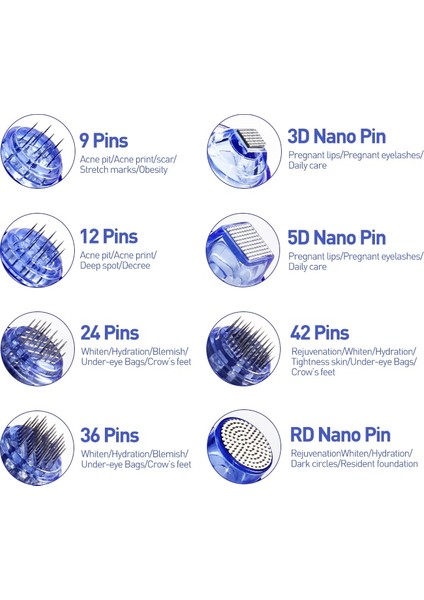 10 Adet Nano 5d 10/50/100 Adet Derma Aracı Süngü Iğneler Kartuşu A1 Nano/9 Pin/12 Pin/36 Pin/42 Pin Mikro Cilt Iğneleme Yedek Kafa (Yurt Dışından)