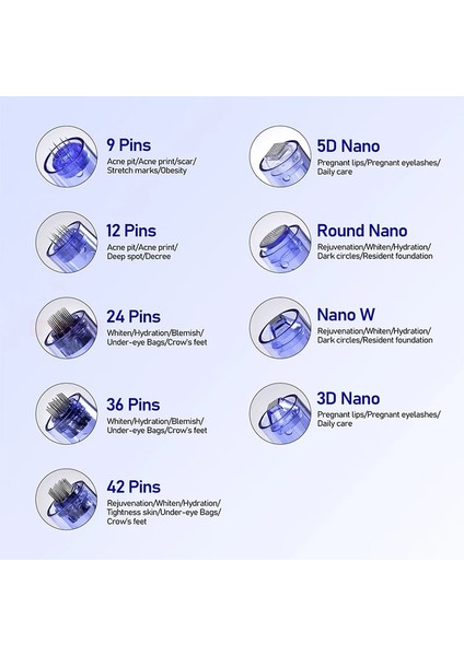 20 Adet 42 Pin Iğne Kartuşu 10/20 Adet Cilt Bakım Kalemi Nozulları Ultimata Microblading Dermawn Yedek Parça Otomatik Dr. Kalem A1 (Yurt Dışından) fırsatları