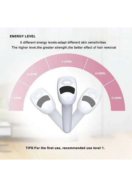 J-Çıkarma Lambası Au Tak 2020 Yeni Lazer Epilatör Ipl Epilasyon Makinesi 1990000 Flaş Epilasyon Cihazı Bikini Giyotin Yüz Lazer Epilatör (Yurt Dışından) fırsatları