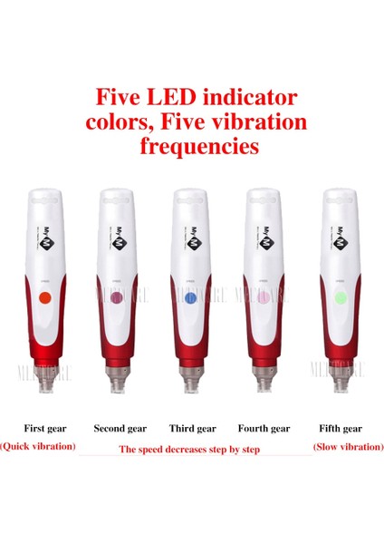 Kutu ile 5 Adet 9pin Mym Derma Microneedle Kalem Süngü Kartuş Iğne Kablolu Mikro Rulo Damga Pul Pul Gözenekleri Küçültmek Için Microneedling Kalem Temizleme (Yurt Dışından) indirimleri