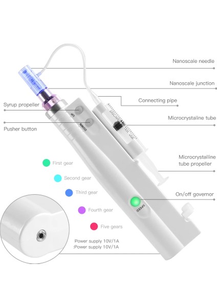 12PCS 3D Nano Hydra Enjektör Derma Kalemi Kablosuz Su Mezoterapisi Microneedle Mesogun Enjeksiyon Asit Dermapen Nano Iğneler ile Cilt Bakım Kitleri (Yurt Dışından)