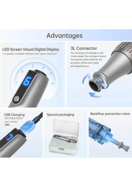 10 Adet S Nano Son Dr Kalem M8S Kablosuz Derma Kalem Elektrikli Microneedle Derma Damga Cilt Bakımı Güzellik Makinesi Anti-Geri Akış Iğne Kartuşları (Yurt Dışından) fırsatları
