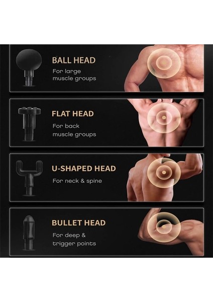 LCD Yeşil Çantalı Masaj Tabancası Elektrikli Perküsyon Derin Kas Gevşetme Fitnes Saude Vücut Boyun Sırt Masajı Sağlık Masajı Ücretsiz Özel Logo (Yurt Dışından) fırsatları