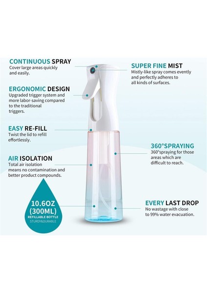 Stil 8 Güzellik Sprey Şişesi Yüksek Basınçlı Yüksek Basınçlı Sprey Şişesi Ergonomik Tasarım Ergonomik Bahçe Sprey Kutuları Sprey Su Dayanıklı (Yurt Dışından)