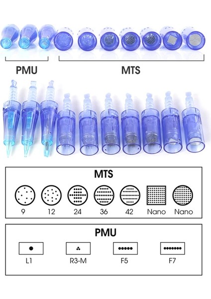 12 Pin (1 Adet) Dr.pen Orijinal Üretici A6 Dermapen Profesyonel Iğne Kartuşları 1 3 5 7 9 12 24 36 42 Pin Nano Pmu ve Mts Için (Yurt Dışından)
