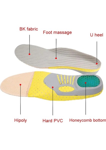 L Ab 41-45 Ayak Kemeri Masajı Düzeltici Astarı Ortopedik Tabanlık Ortez Sağlık Taban Pedi Düz Ayak Kemeri Desteği Spor Ayakkabı Ekle (Yurt Dışından)