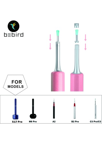 C3 Ipuçları Değiştirin X8 M9 Kulak Ipuçları Bebird Aksesuarları, C3,A2,B2,M9PRO,X17 PRO,R1,X3,R3,T15,D3PRO Görsel Kulak Balmumu Temizleyici Aracı Için Yedek Ipucu (Yurt Dışından) modelleri