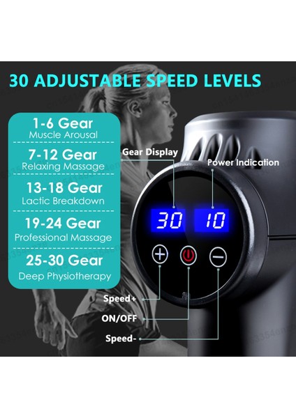 FG516-PEMBE Au 【sağlık Müdürü】 Masaj Tabancası Kas Rahatlama Vücut Gevşetme Elektrikli Masaj Cihazı Taşınabilir Çanta Terapi Tabancası Fitness Için (Yurt Dışından) modelleri