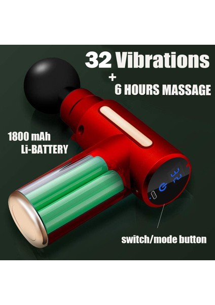 Kırmızı Nobox Usb'den Tip C'ye Şarj Ön Pano Tabancası Kas Gevşetme Cep Masaj Tabancası Sopa Mini LCD 32 Dişliler Fitness Vücut Masörü Omuz Ağrısı Kaldırma (Yurt Dışından) indirimleri