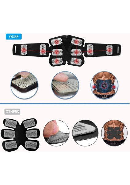 Standart 02 Ems Karın Kas Stimülatörü Eğitmen USB Bağlantısı Abs Fitness Ekipmanları Eğitim Dişli Kasları Elektrostimülatör Toner Masajı (Yurt Dışından) modelleri