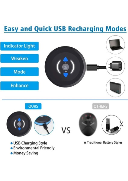 Standart 02 Ems Karın Kas Stimülatörü Eğitmen USB Bağlantısı Abs Fitness Ekipmanları Eğitim Dişli Kasları Elektrostimülatör Toner Masajı (Yurt Dışından) indirimleri